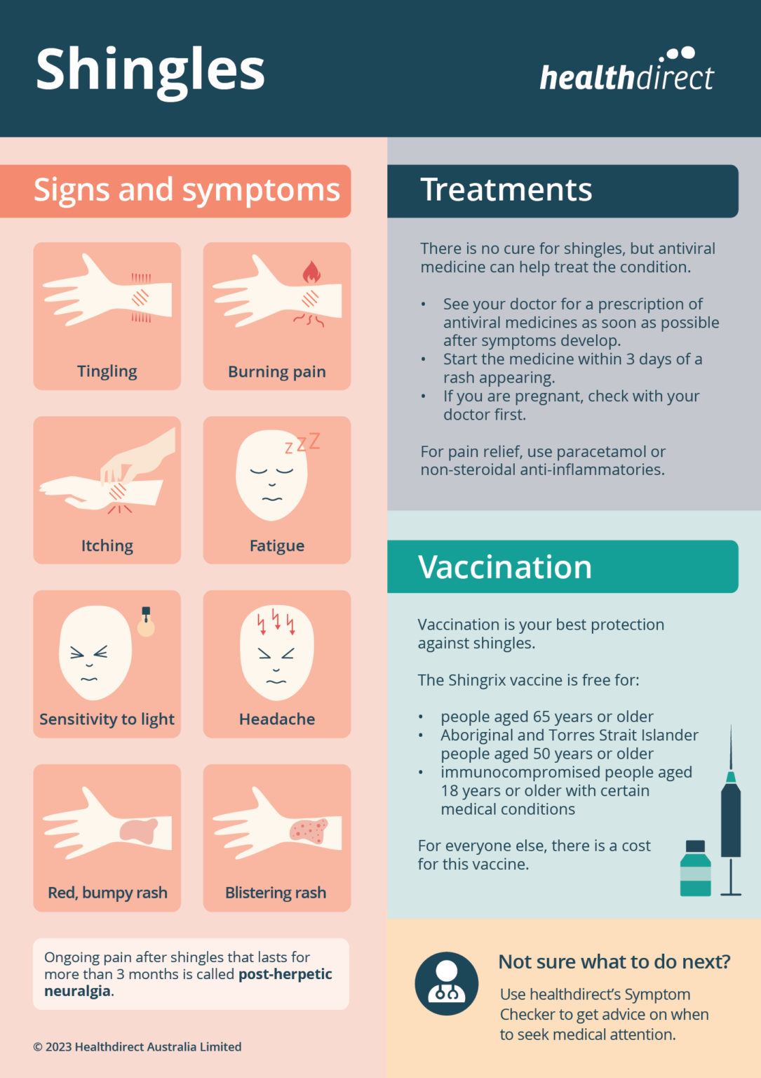 Shingles Awareness Week 26 February - 3 March 2024 - Worrigee Street ...